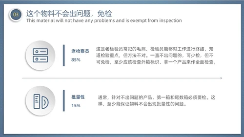 微粒体风齿轮质量检验员培训企业员工管理培训商务通用PPT模板