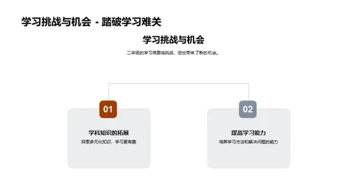 二年级新征程