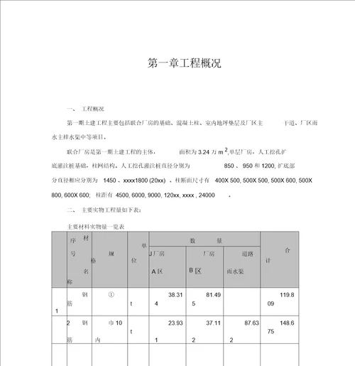 最新整理联合厂房土建工程施工组织设