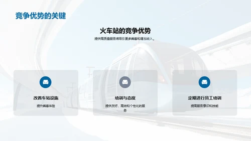 铁路服务新篇章