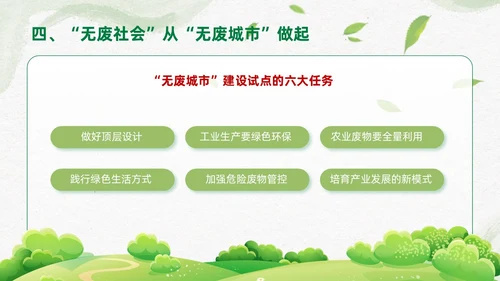 简约插画环保从无废城市走向无废社会课件PPT