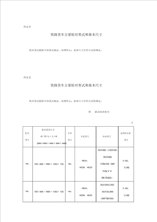 铁路货车主要轮对型式和基本尺寸