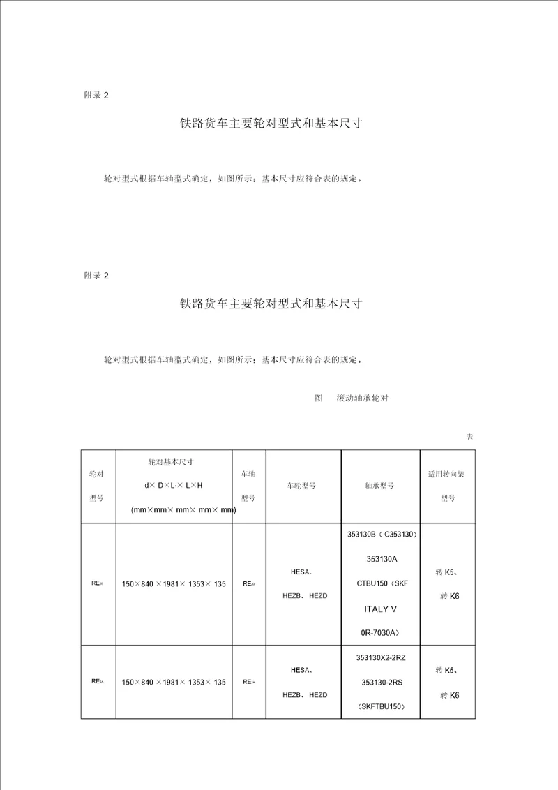 铁路货车主要轮对型式和基本尺寸