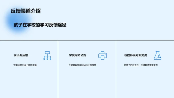 家校共育 新学期导航