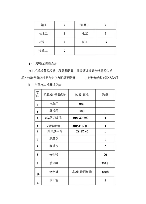 大型钢结构工程安装专项施工方案完整图文