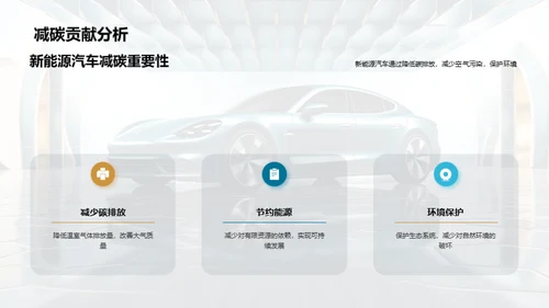 引领未来：新能源车浪潮