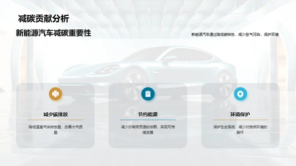 引领未来：新能源车浪潮