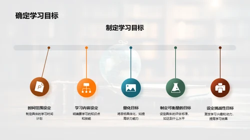 英语学习之道
