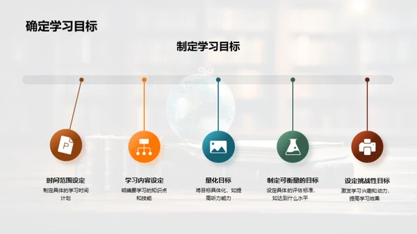 英语学习之道