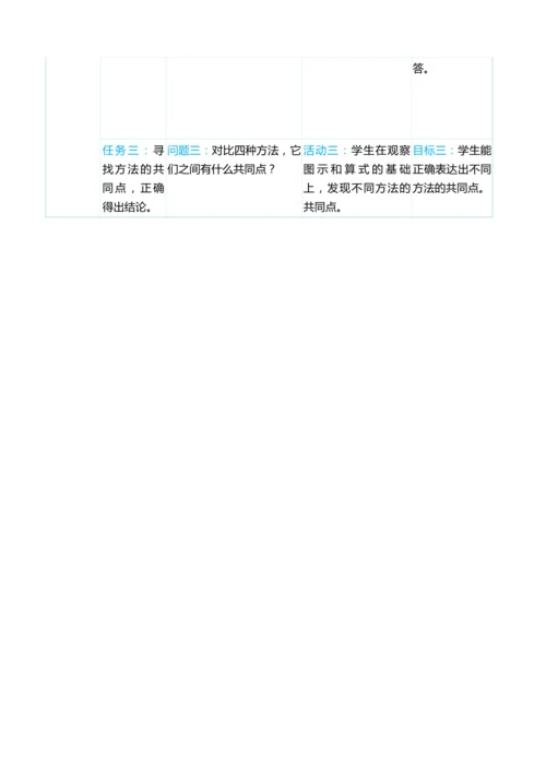 （大单元整体教学）第六单元 表内乘法（二） 单元分析（表格式）教学设计