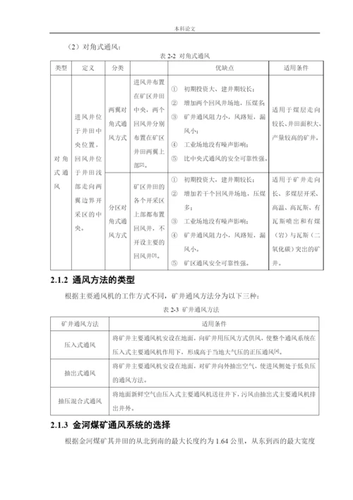 162050105_田心雨_[论文]金河矿通风系统研究.docx