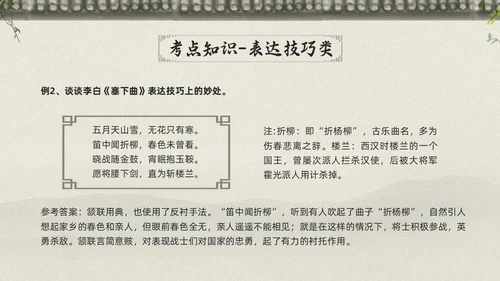 浅色古风高考诗歌鉴赏PPT模板宣传PPT动态PPT