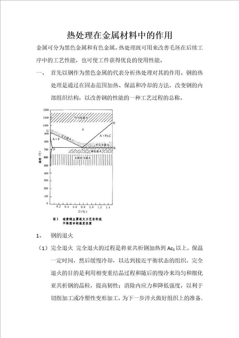 热处理在金属材料中的作用