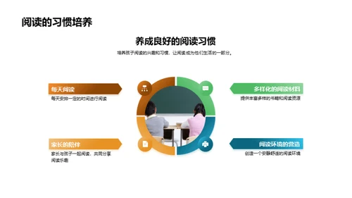 阅读的乐趣与技巧