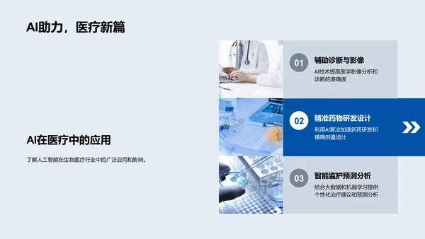 生物医疗行业解析PPT模板