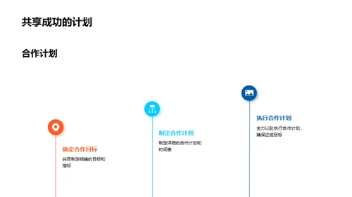 共创未来 伙伴策略