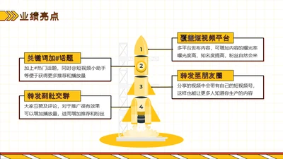 业绩亮点-黄色短视频内容制作4项图示