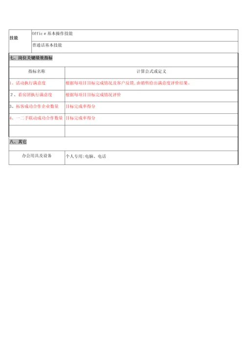 岗位职责说明书模板-(2).docx