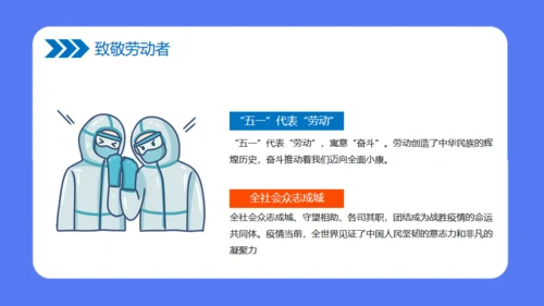 致敬劳动者讲师课堂讲课教学通用PPT课件