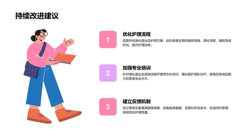 妊娠消化道出血临床护理案例PPT