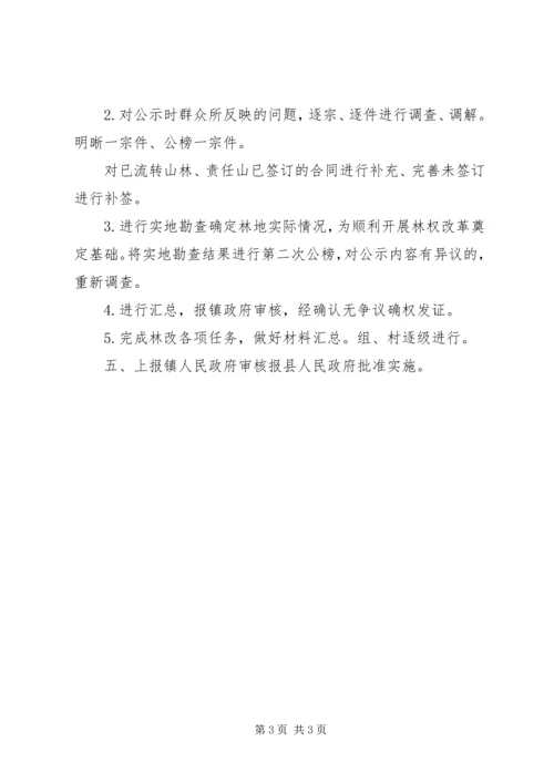 集体林权制度改革承包方案 (3).docx