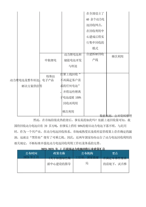 中国动力电池回收产业分析报告市场深度调研与发展前景评估