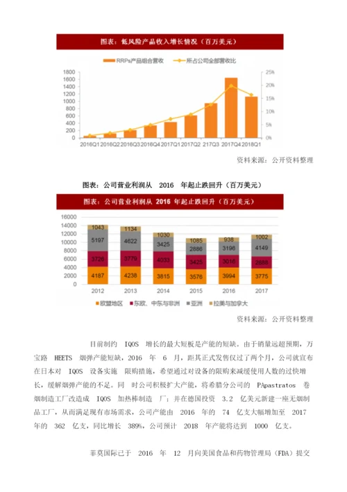 全球烟草行业市场竞争格局与占有率先发优势销量远超预期产品供不应求.docx