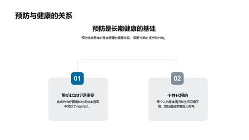 健康把关：疾病防治全方位