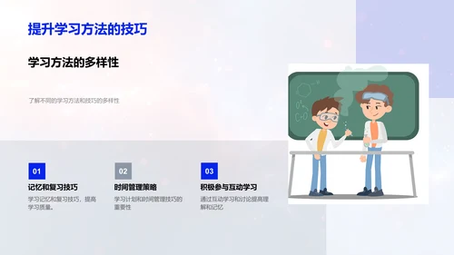 高效学习策略PPT模板