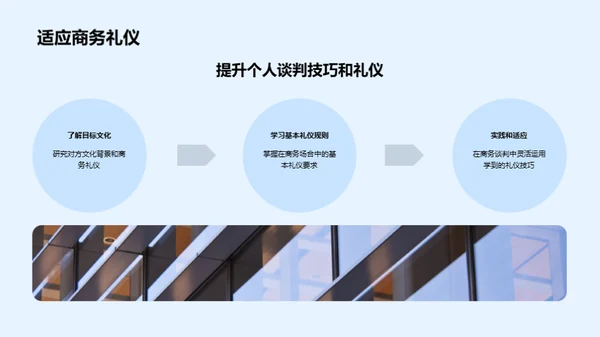 工业机械业谈判艺术