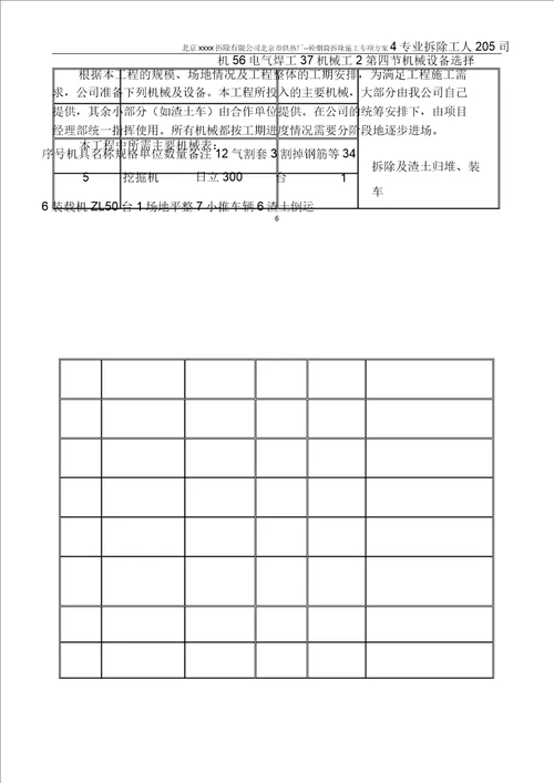 砼烟筒拆除专项施工方案