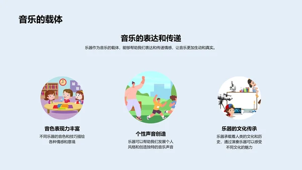 探秘乐器世界PPT模板