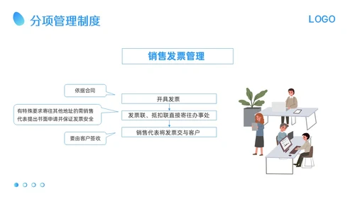 蓝色卡通应收账款管理培训PPT模板宣传PPT动态PPT