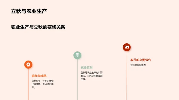 立秋节气文化探索