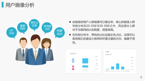 手机APP微信小程序策划方案PPT模板