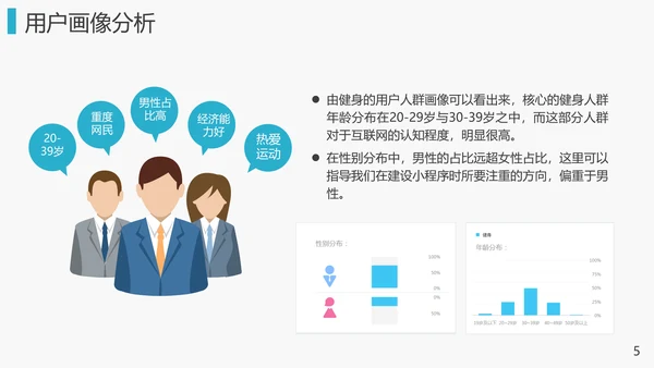 手机APP微信小程序策划方案PPT模板