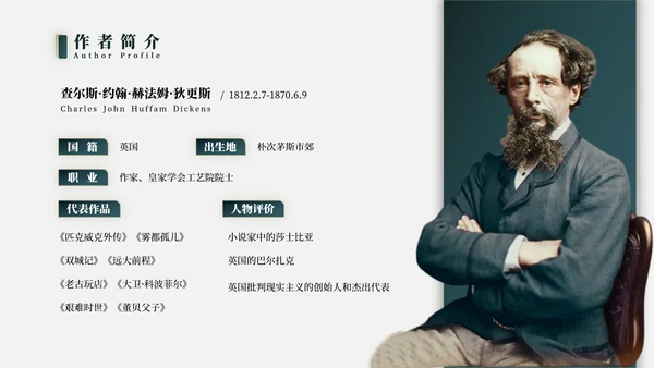名著导读伦敦的《雾都孤儿》PPT模板