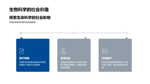 生物科学教学讲座PPT模板