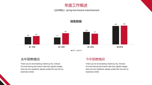 欧美高端商务总结计划通用PPT模板