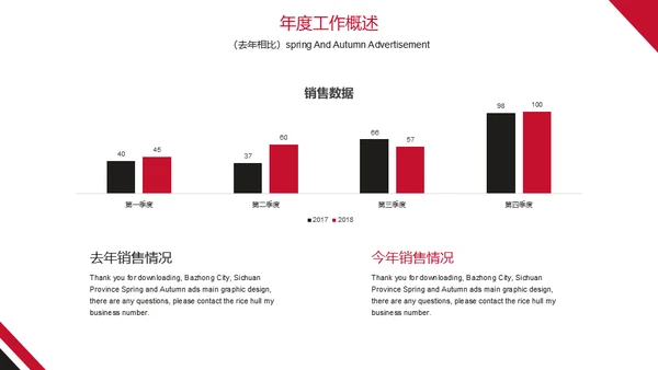 欧美高端商务总结计划通用PPT模板