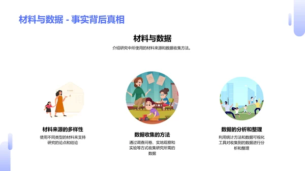 硕士开题报告