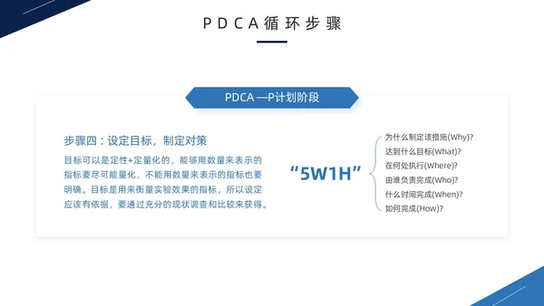 蓝色商务风PDCA循环工作方法培训PPT模板pdca