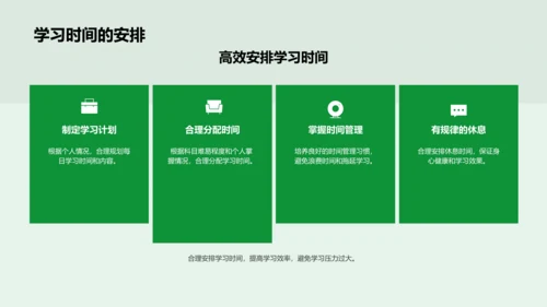 高考学习规划PPT模板