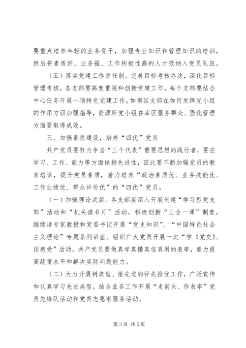 水库管理局全年党建工作打算.docx