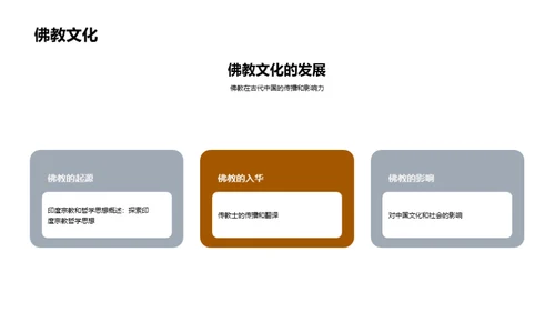 简约风教育培训教学课件PPT模板