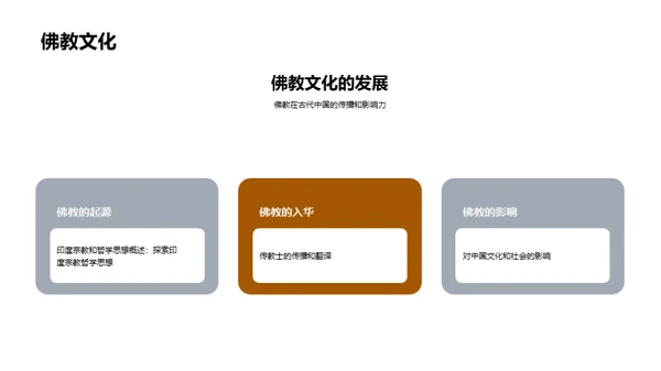 简约风教育培训教学课件PPT模板