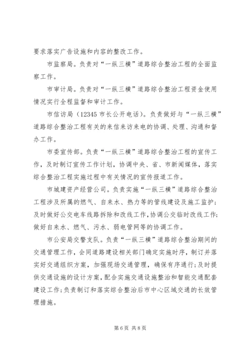 道路综合整治工程实施方案.docx