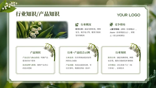 绿色清新员工培训PPT模板