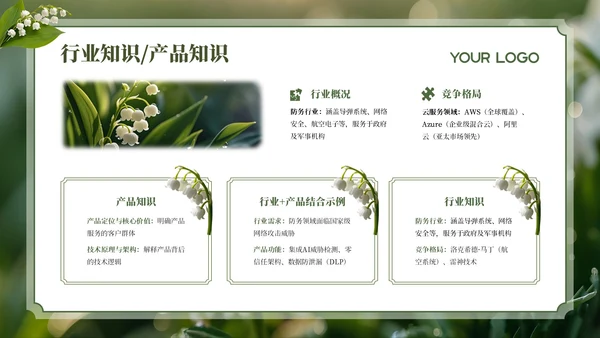 绿色清新员工培训PPT模板