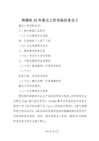 供销社XX年重点工作目标任务分工 (5).docx